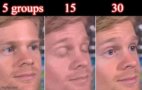 groups meme