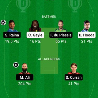Cricket With Me, telegram channel