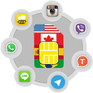 خرید شماره مجازی, telegram bot
