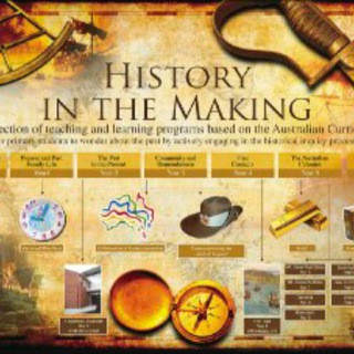 INDIA In History Today, telegram channel