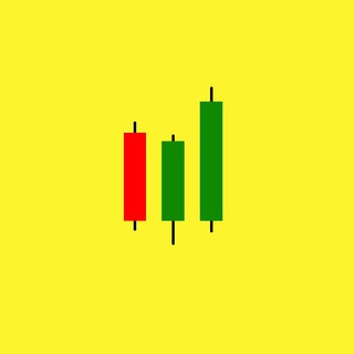 Breakout Stocks Trading - Nifty | Sensex | Bank Nifty, telegram group