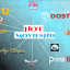 HoTMoviesHD