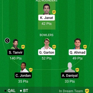 FANTASY CRICKERT & FOOTBALL TEAM, telegram channel