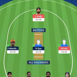 Dream11cracker, telegram channel