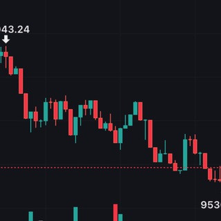 LIKE COMMUNITY GROUP ( Earn as low as 100$ in a month), telegram group