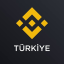 Kripto Binance Analiz