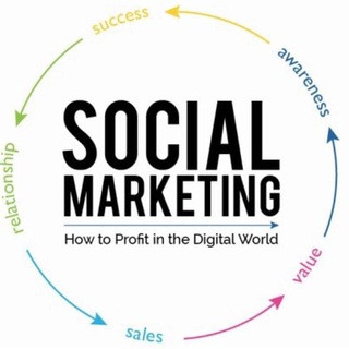Vendita Followers Italiani Social Marketing7.0, telegram group