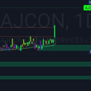 Banknifty Option Expert, telegram channel