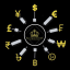 Forex Signals XAUUSD