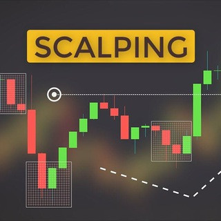 Perfect Scalping Binance Futures, telegram channel