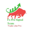 FXPro SIGNALS TEAM