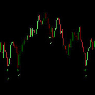 Premium Indicator MT4 MT5, telegram channel