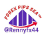 FOREX PIPS SEA