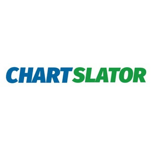 Chartslator, telegram channel