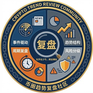 币圈趋势复盘社区, telegram group