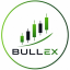 BullEx Winning Trades