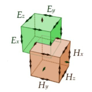 comput.math, telegram group