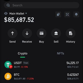 Trading bots, telegram channel