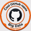 Cool GitHub repositories