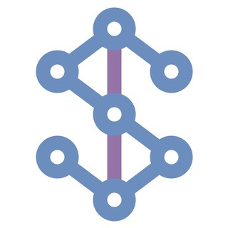 $mol: Разработка, telegram group