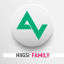 HIIGSI FAMILY[2]