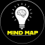 Mind Map