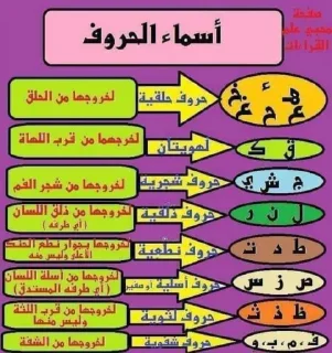 ❤️-اكادميه الفرقان, Telegram Sticker
