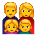 👨‍👩‍👧‍👦-Animated Emoji, Telegram Sticker