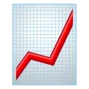 📈-Animated Emoji, Telegram Sticker