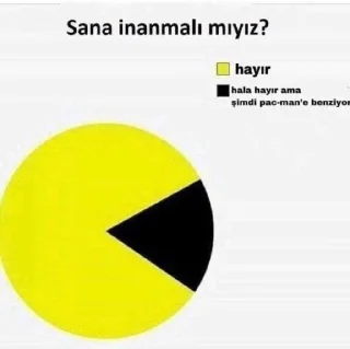 👎-GB Stickers 4, Telegram Sticker