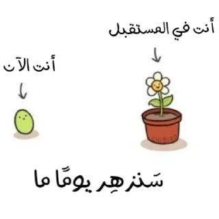 🌸-ابتسم، تفائَل ، عِش بسعادة ️, Telegram Sticker