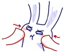 😣-BlueRabbit&RedCat, Telegram Sticker