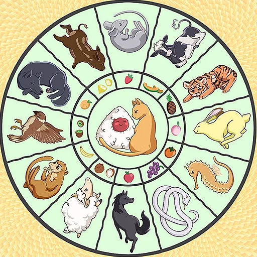 Fruits Basket, telegram sticker
