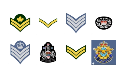 Royal Canadian (Air/Army/Sea) Cadets