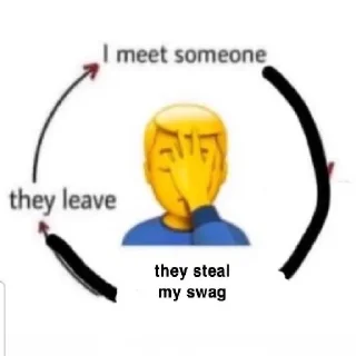 😔-@kapechto type of shit i been on recently, Telegram Sticker