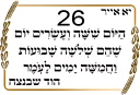 ✡-Sefirat Haomer by @JewishStickers, Telegram Sticker