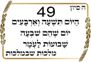 ✡-Sefirat Haomer by @JewishStickers, Telegram Sticker