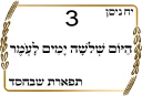 ✡-Sefirat Haomer by @JewishStickers, Telegram Sticker