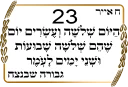 ✡-Sefirat Haomer by @JewishStickers, Telegram Sticker
