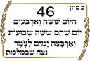 ✡-Sefirat Haomer by @JewishStickers, Telegram Sticker