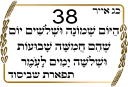 ✡-Sefirat Haomer by @JewishStickers, Telegram Sticker