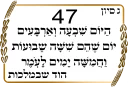 ✡-Sefirat Haomer by @JewishStickers, Telegram Sticker