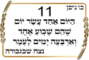 ✡-Sefirat Haomer by @JewishStickers, Telegram Sticker