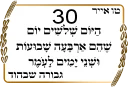 ✡-Sefirat Haomer by @JewishStickers, Telegram Sticker