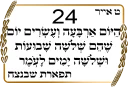 ✡-Sefirat Haomer by @JewishStickers, Telegram Sticker
