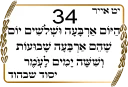 ✡-Sefirat Haomer by @JewishStickers, Telegram Sticker
