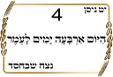 ✡-Sefirat Haomer by @JewishStickers, Telegram Sticker