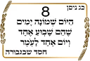 ✡-Sefirat Haomer by @JewishStickers, Telegram Sticker