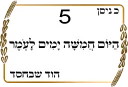 ✡-Sefirat Haomer by @JewishStickers, Telegram Sticker