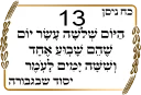 ✡-Sefirat Haomer by @JewishStickers, Telegram Sticker